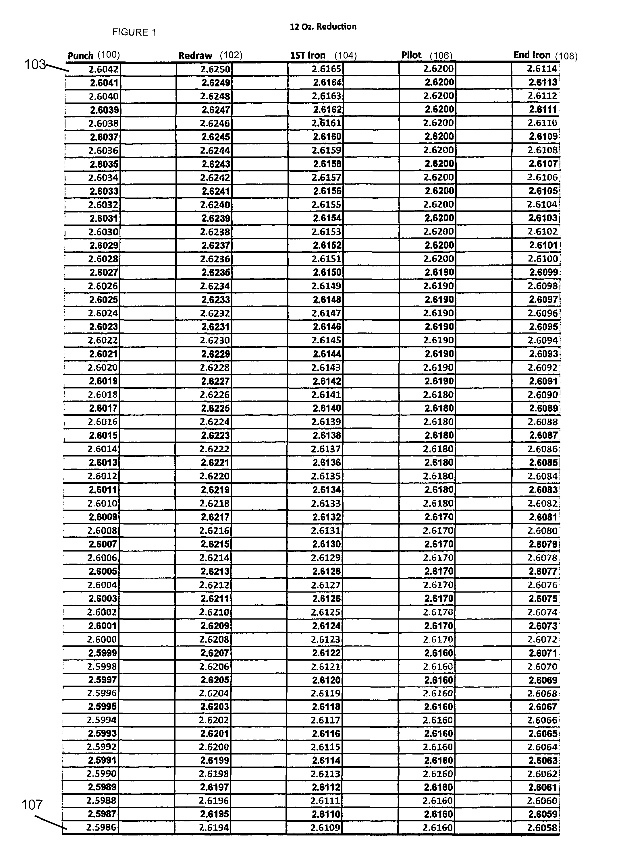 Methods and processes of manufacturing two piece cans