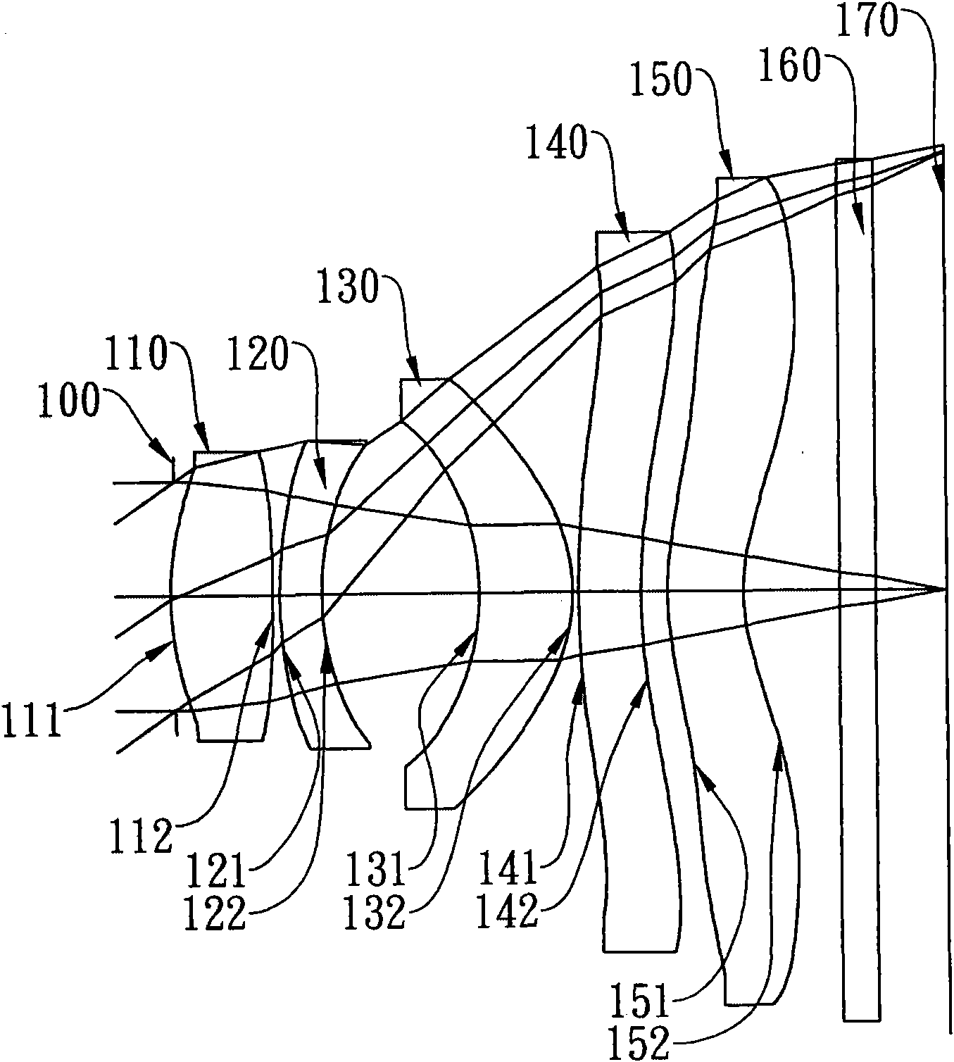 Imaging optics lens group