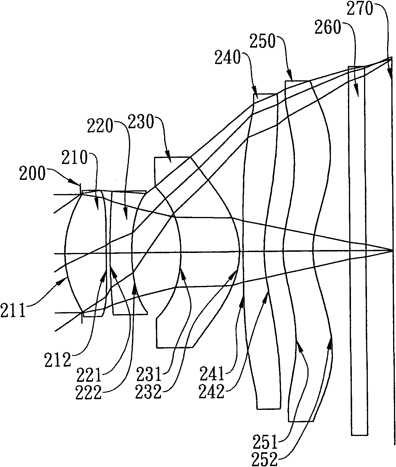 Imaging optics lens group