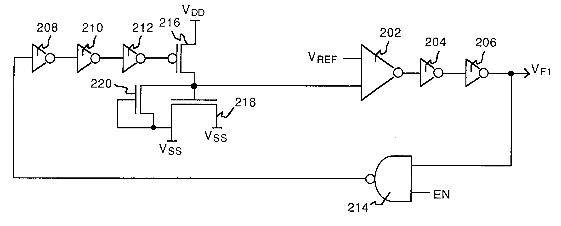 System and method for measuring time dependent dielectric breakdown with a ring oscillator