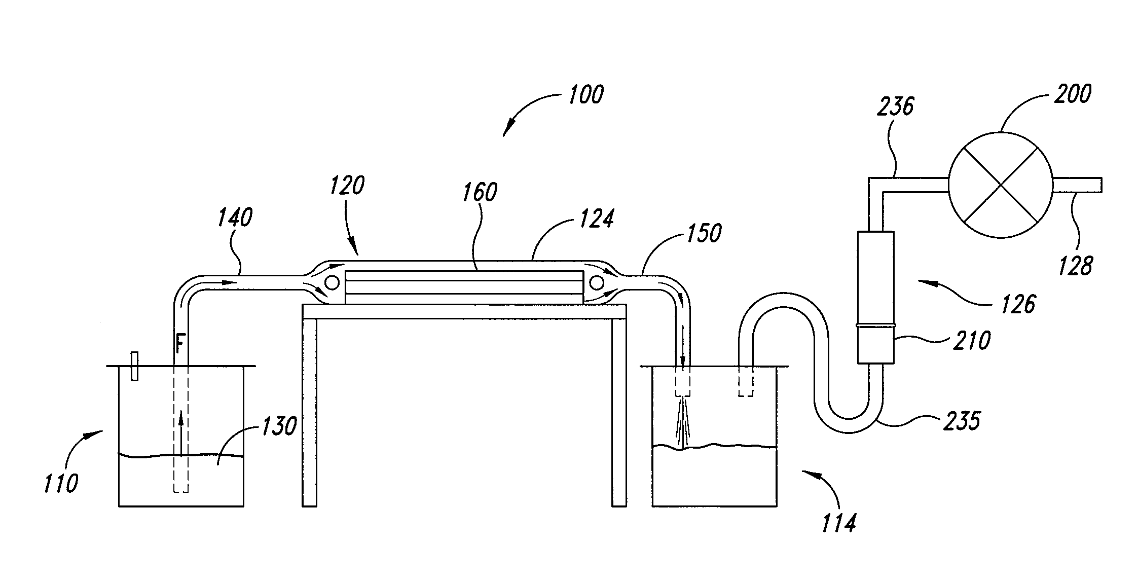 Manufacturing systems with reactor units