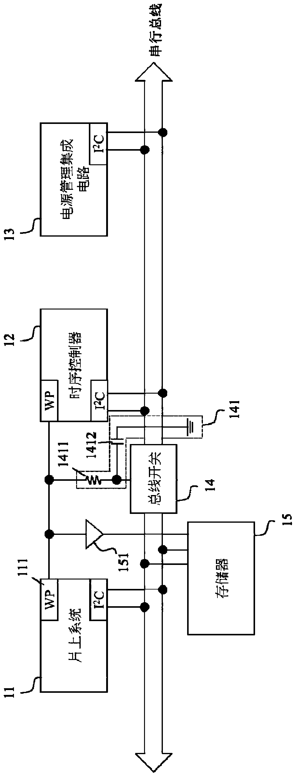 Communication architecture of display panel and display panel