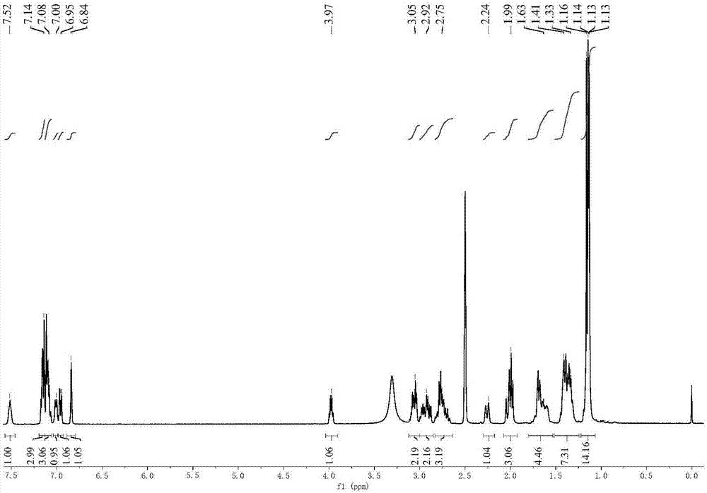 Dehydroabietic-acid-based dipeptide surfactant and performance thereof