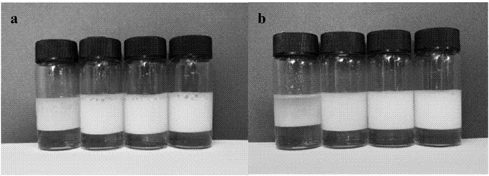 Dehydroabietic-acid-based dipeptide surfactant and performance thereof