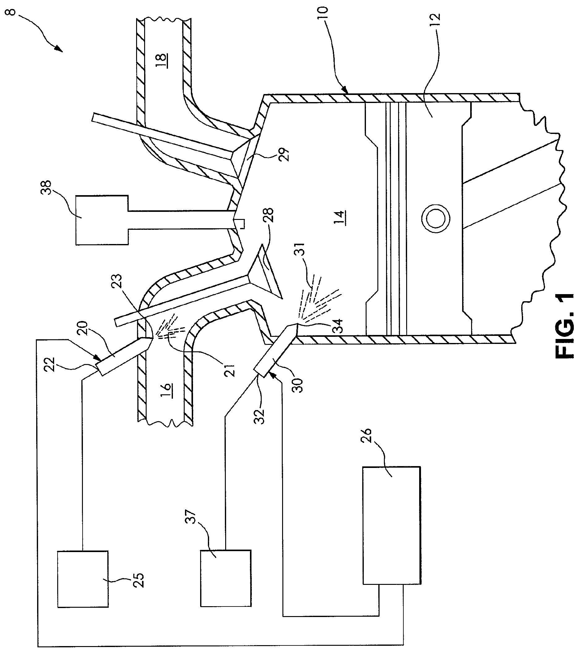 Multi-fuel multi-injection system for an internal combustion engine