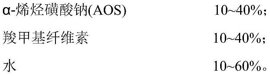 Foaming agent for tertiary oil recovery and preparation method thereof