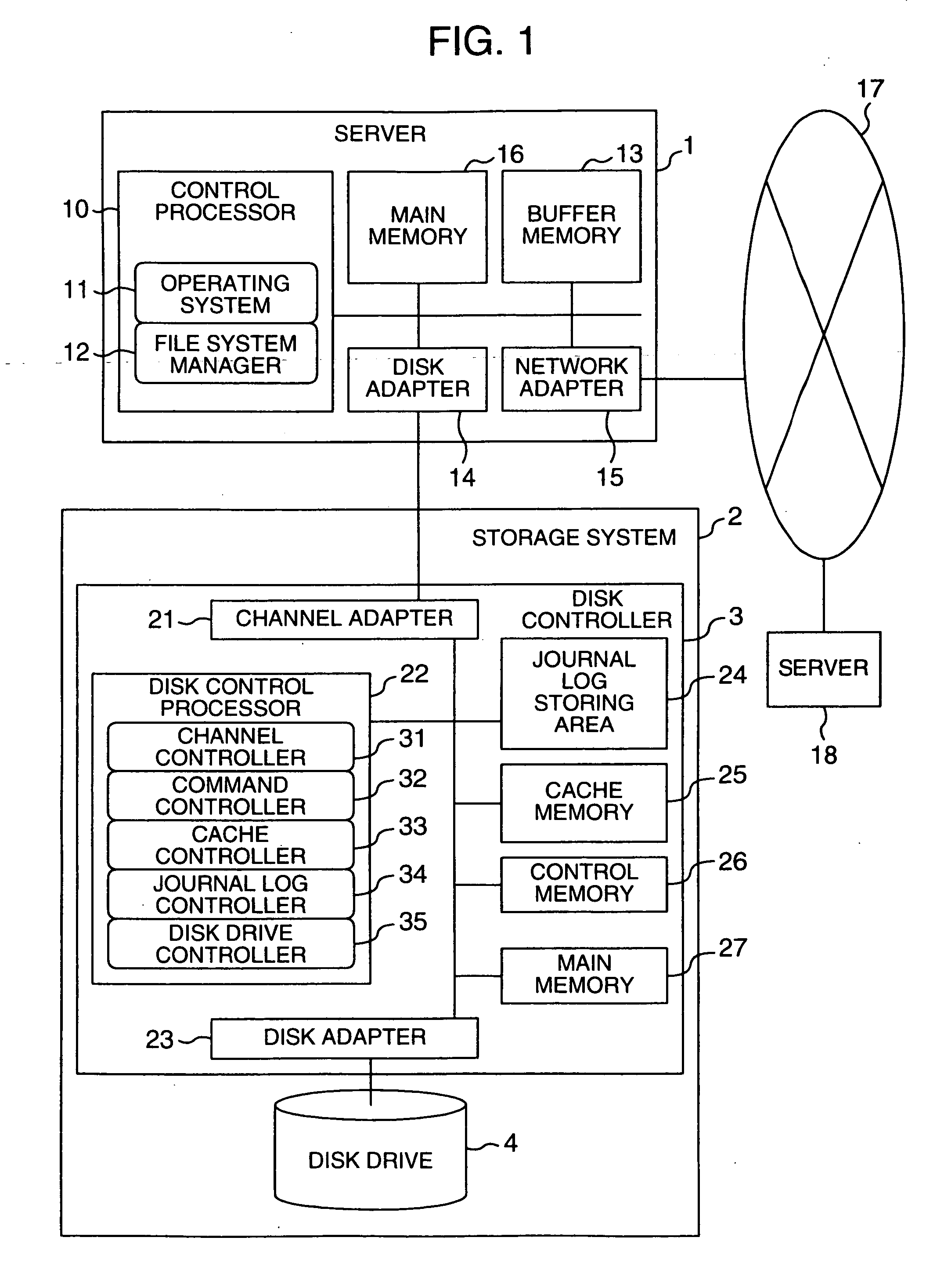 Updated data write method using journal log