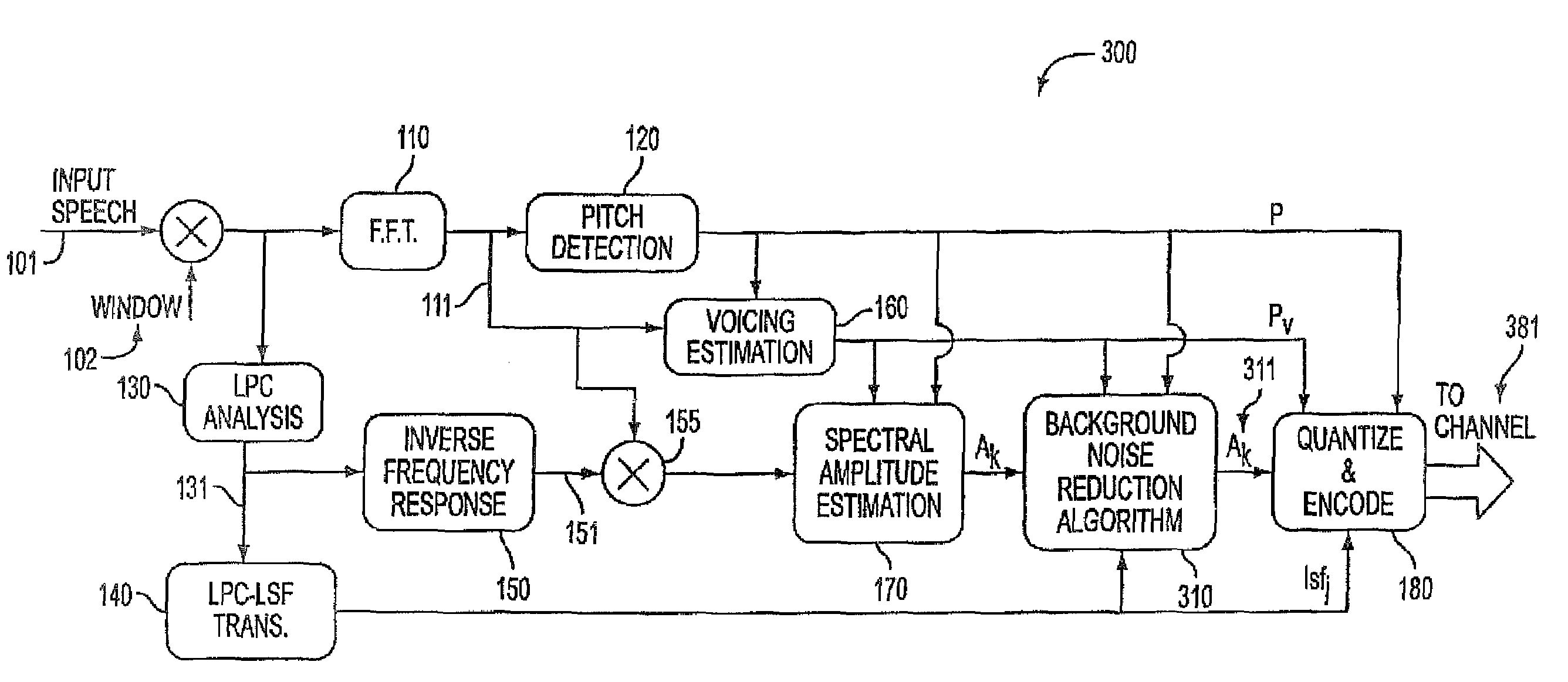 Background noise reduction in sinusoidal based speech coding systems