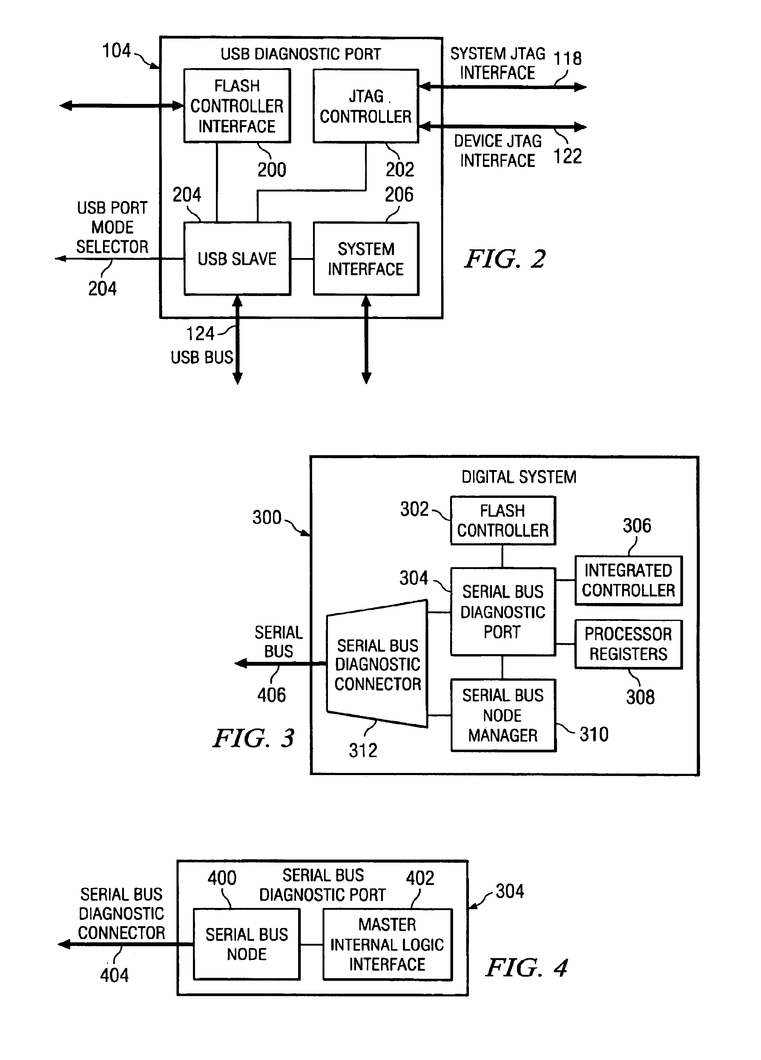 Serial bus diagnostic port of a digital system