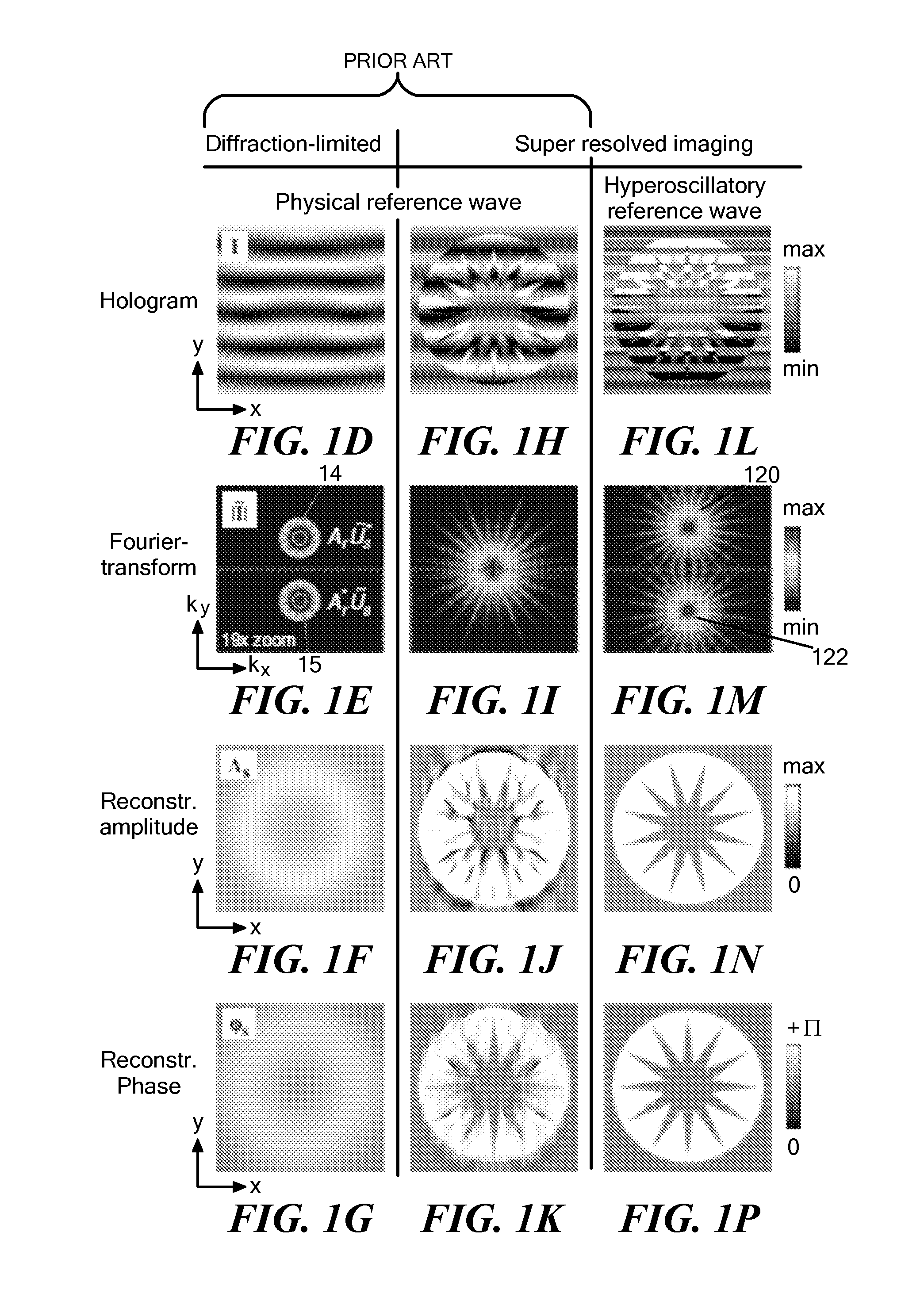 Synthetic Optical Holography