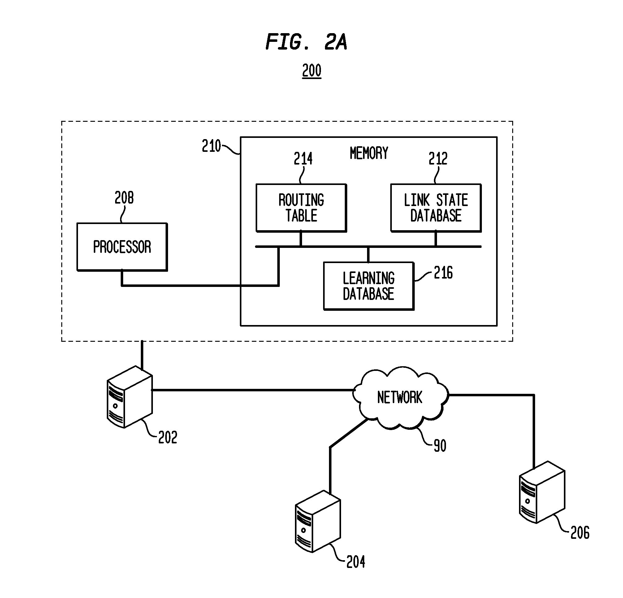 Hybrid Learning Component for Link State Routing Protocols