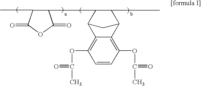 Light absorbent agent polymer for organic anti-reflective coating and preparation method and organic anti-reflective coating composition comprising the same