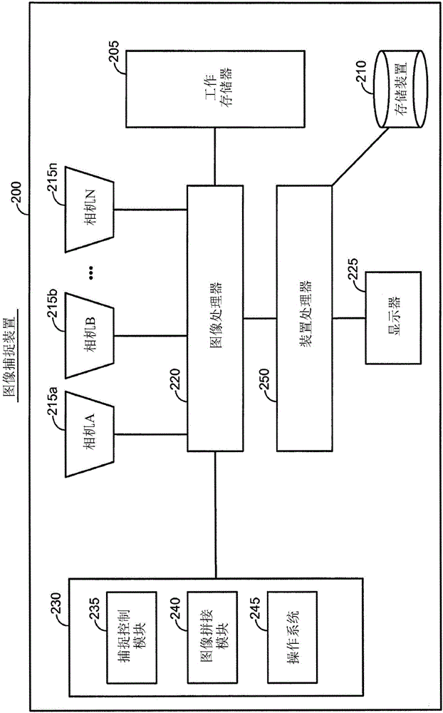 Folded optic array camera using refractive prisms