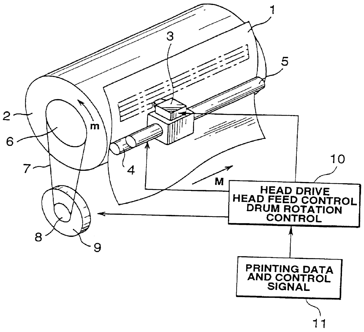 Printer device