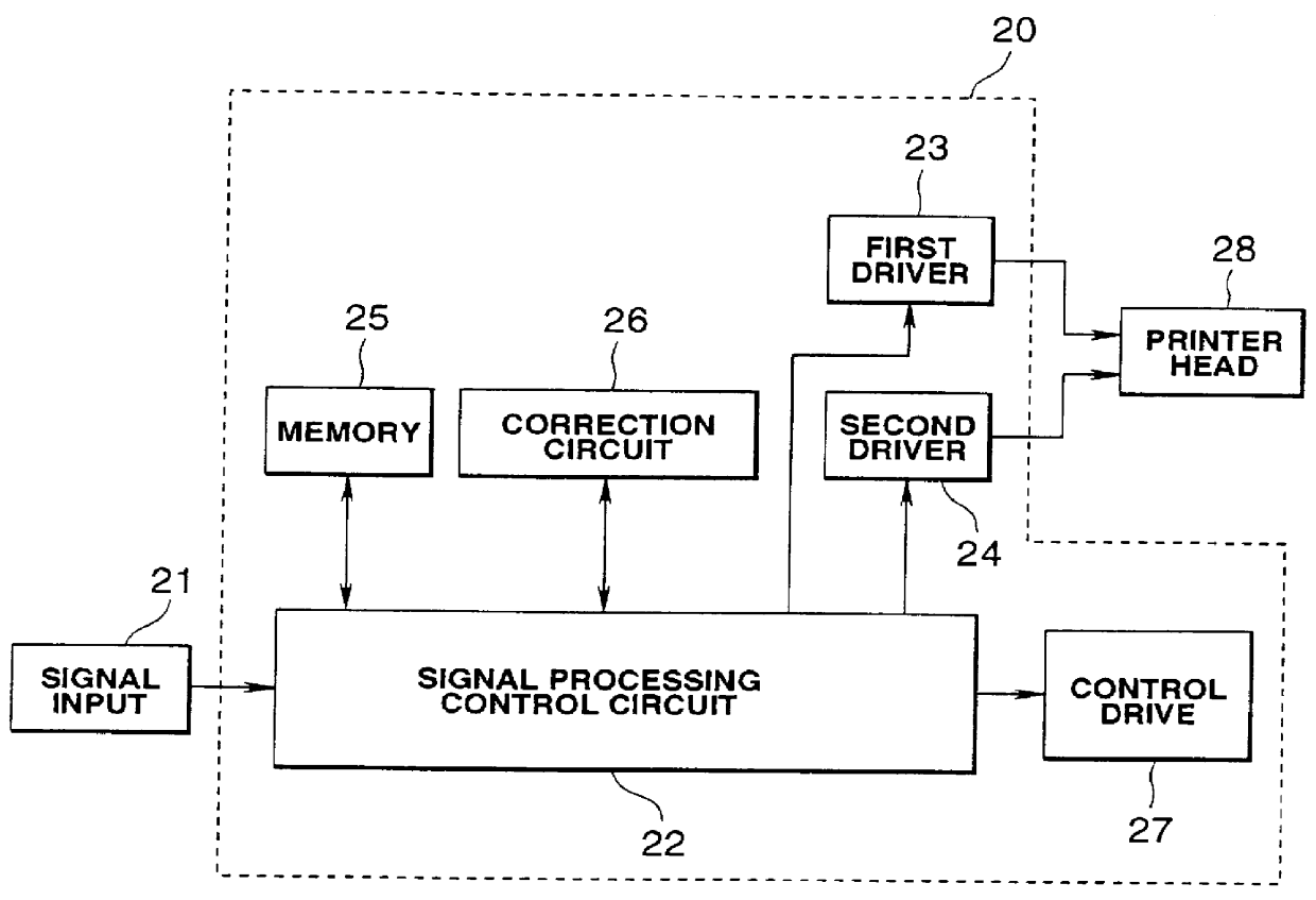 Printer device