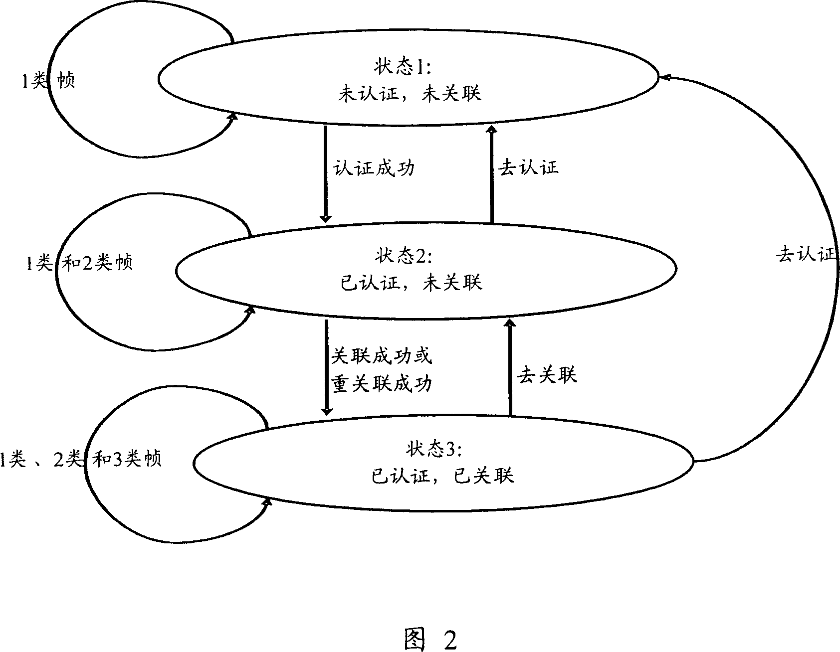 System and method for access external network of non-radio local network terminal