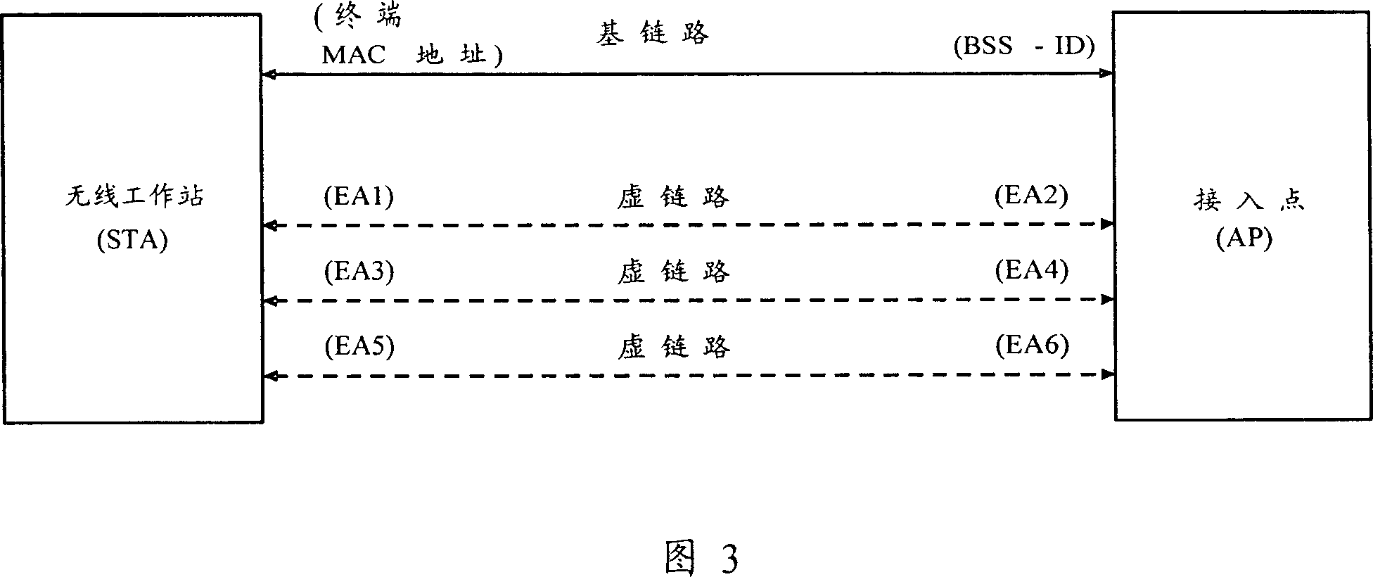 System and method for access external network of non-radio local network terminal