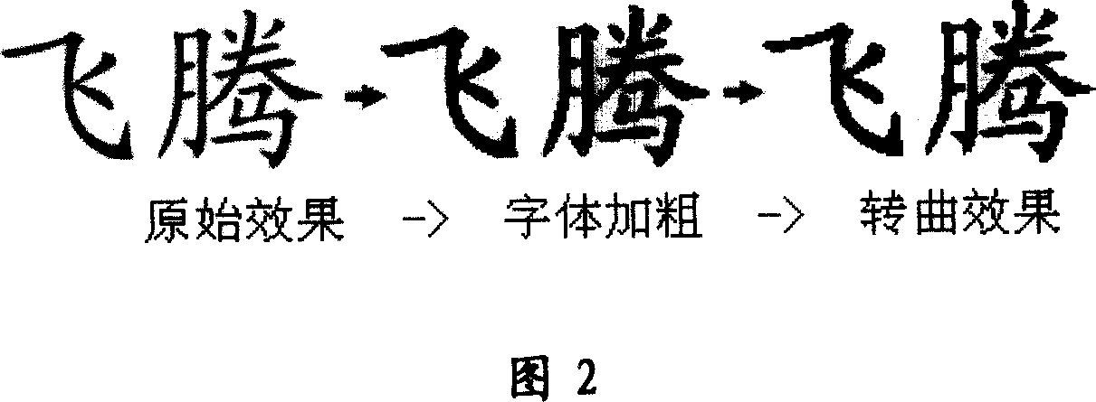 Method for changing literal to curved line