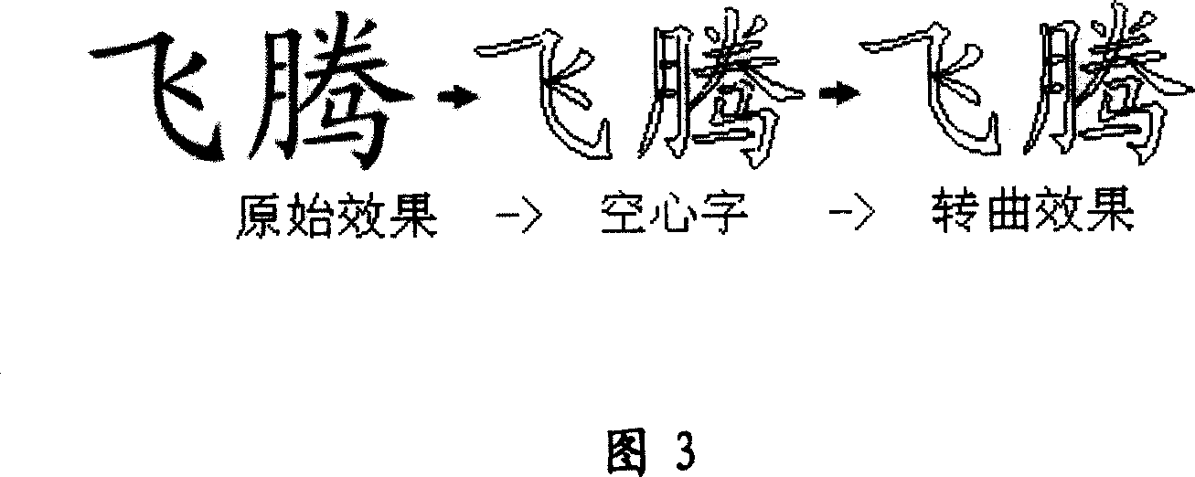 Method for changing literal to curved line