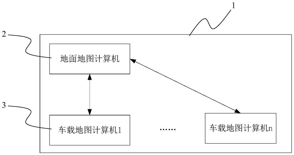 Rail flaw detection car management map forming method