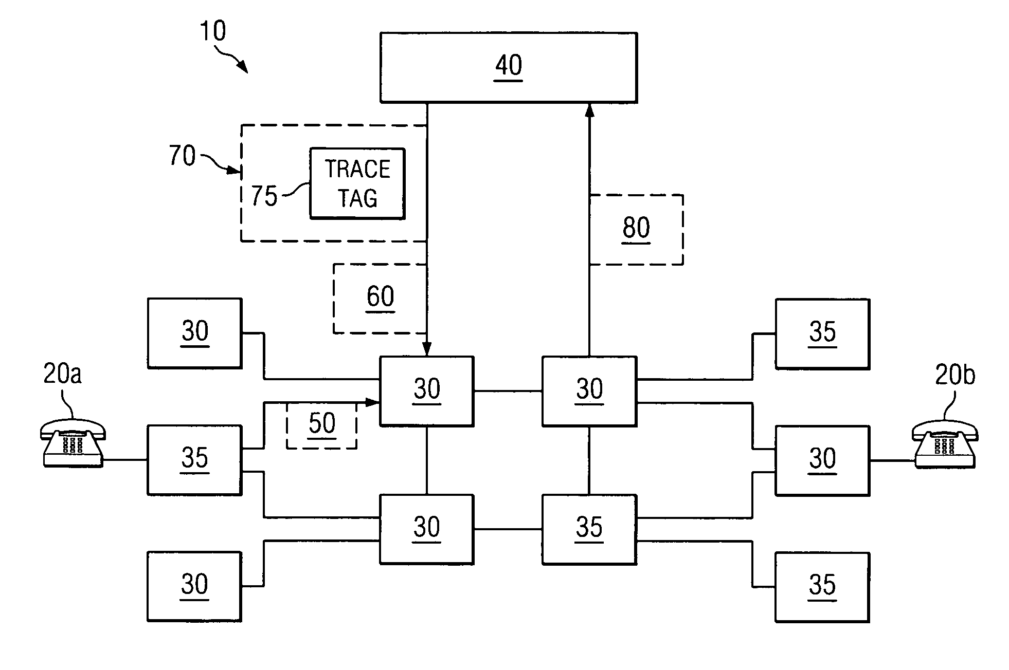 System and method for end-to-end communications tracing