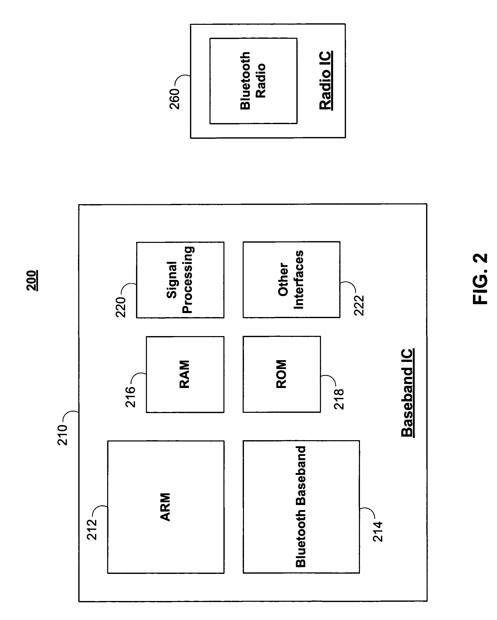 Automatic power-off of bluetooth device from linked device