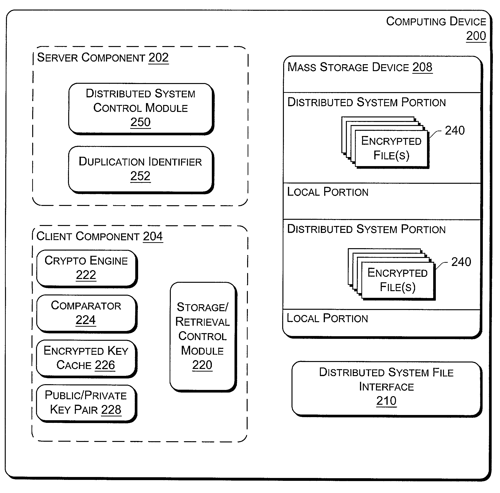 Encrypted key cache