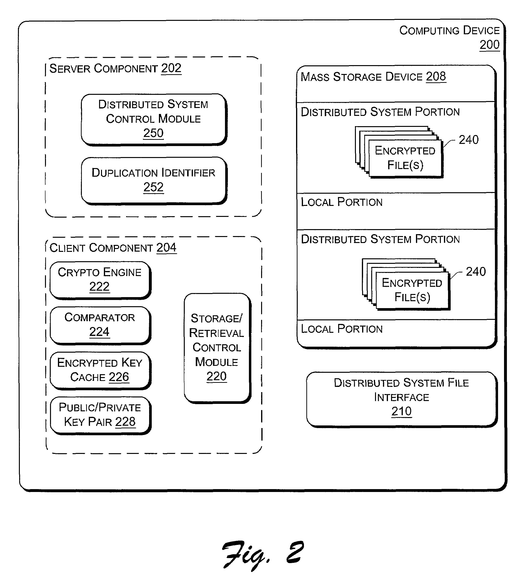 Encrypted key cache