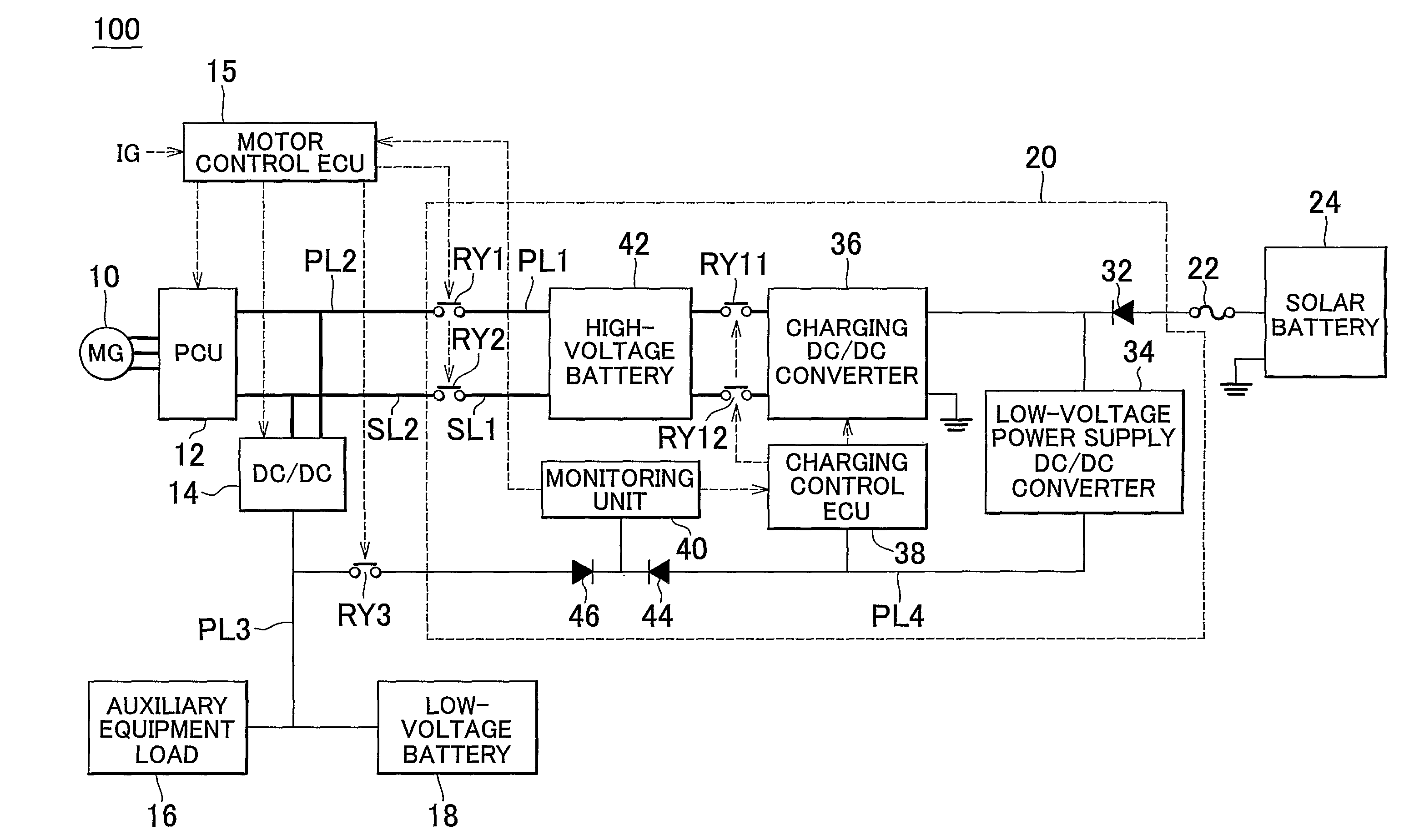 Electrically Driven Vehicle