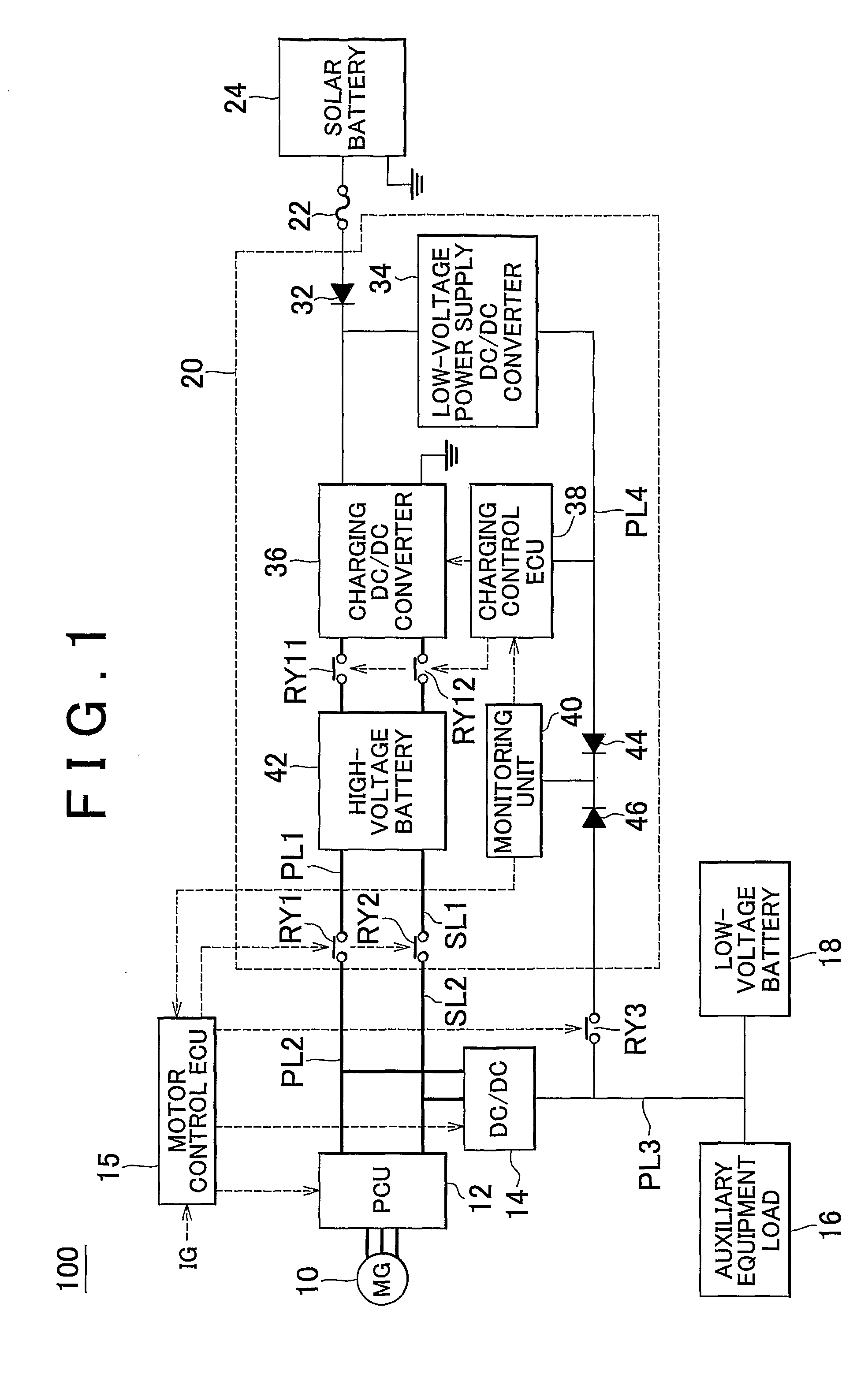 Electrically Driven Vehicle