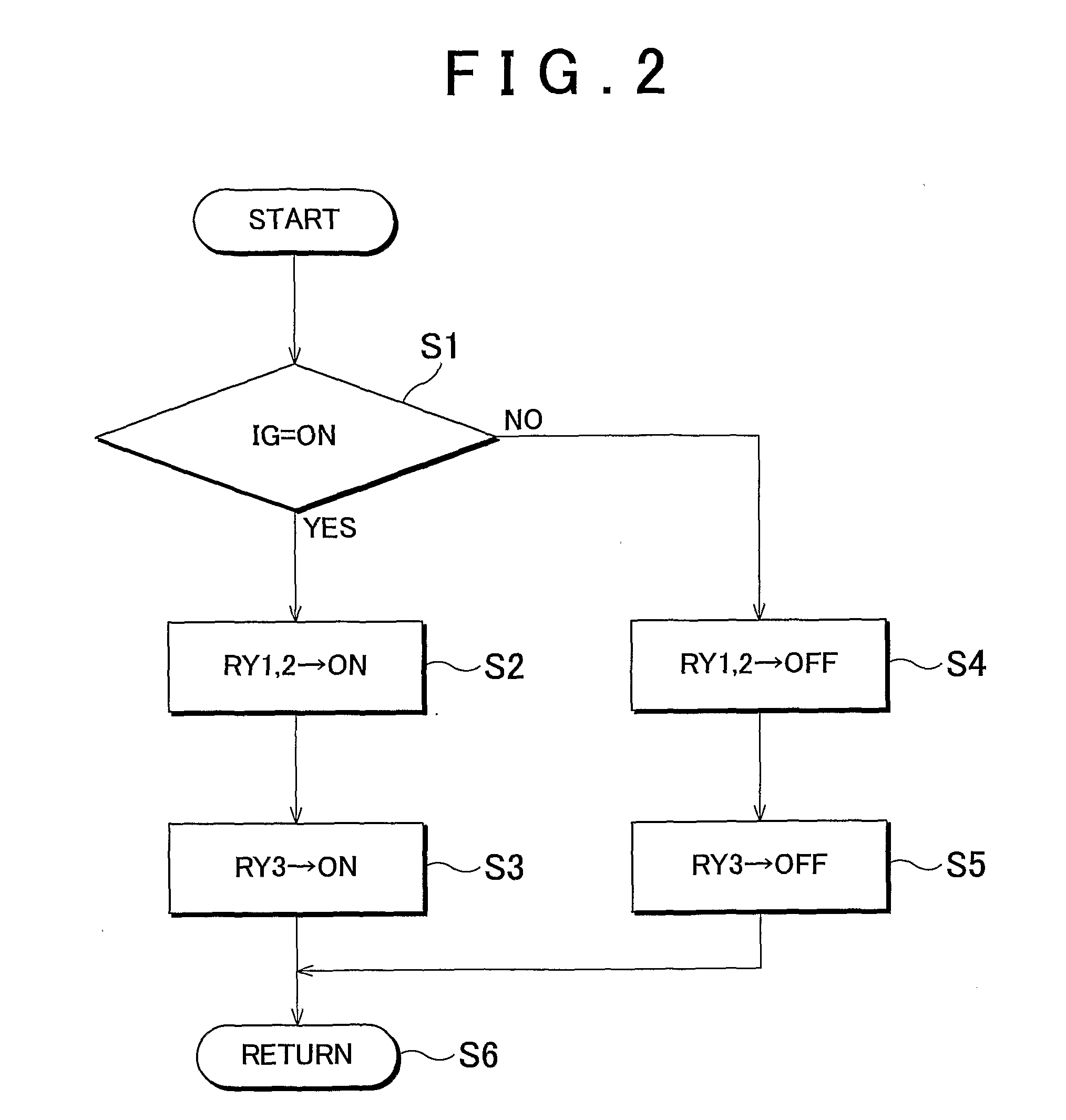 Electrically Driven Vehicle