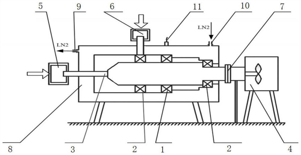 Bearing fault diagnosis method based on parameter optimization VMD and weighted Gini index