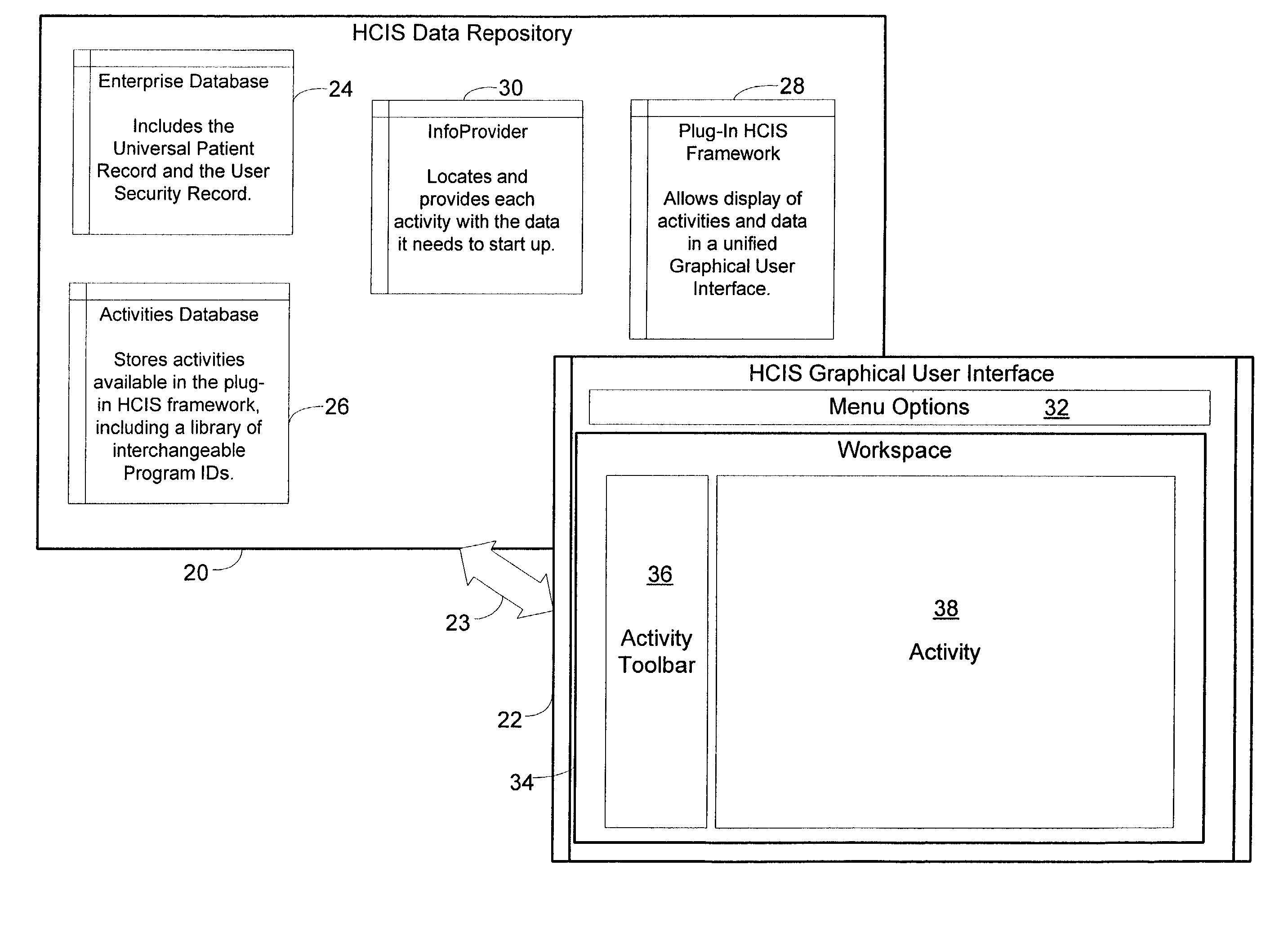 System and method for a seamless user interface for an integrated electronic health care information system