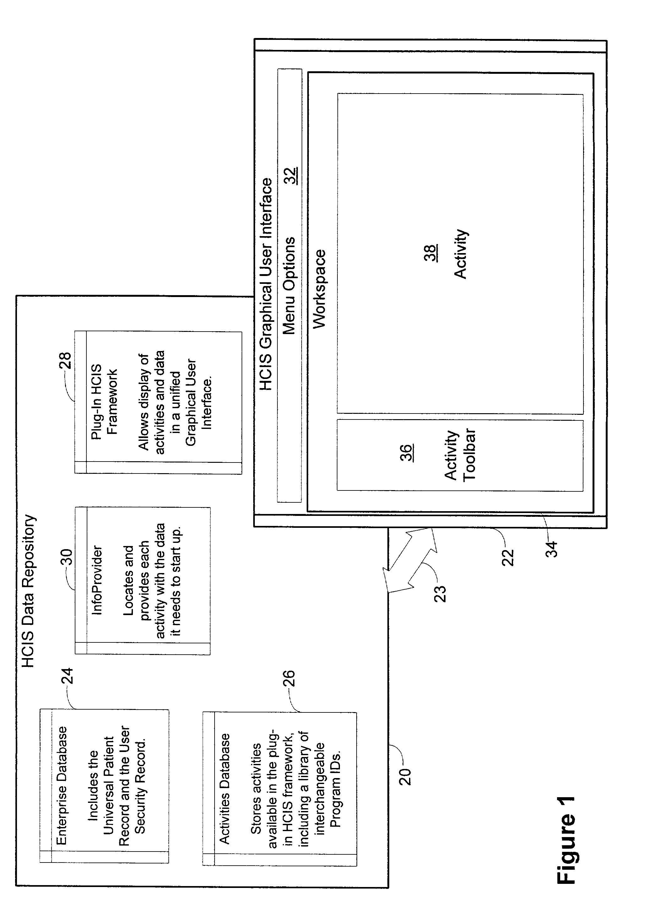 System and method for a seamless user interface for an integrated electronic health care information system