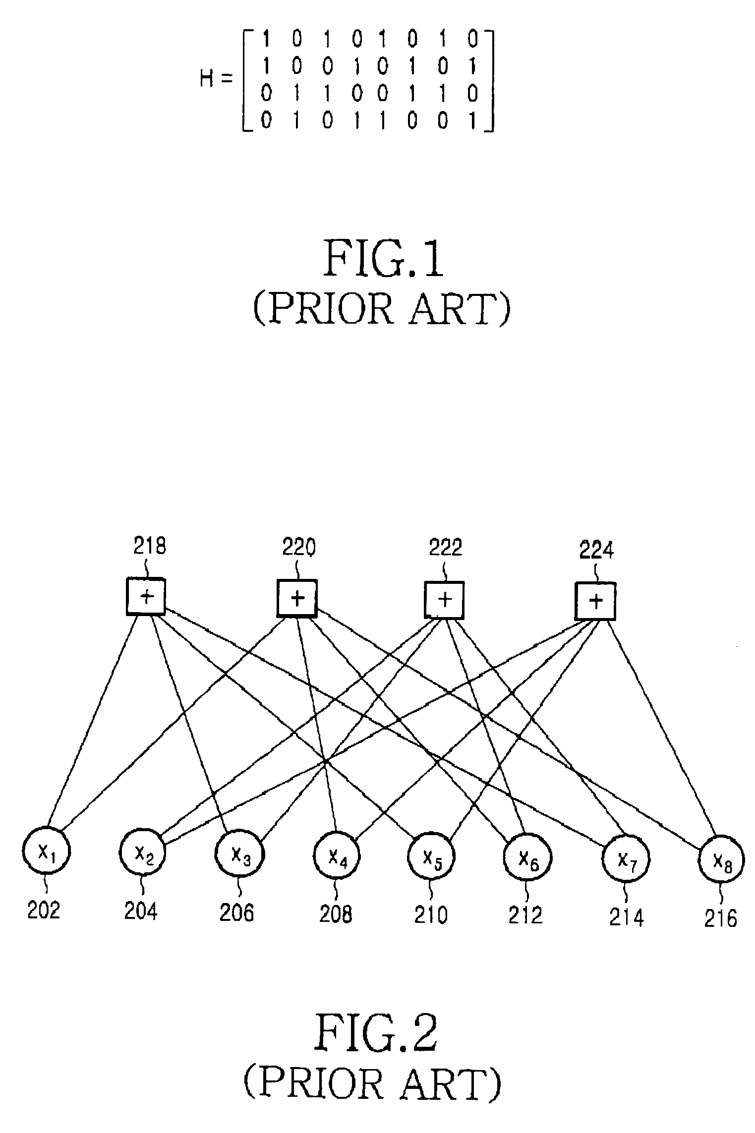 Method of generating quasi-cyclic low density parity check codes and an apparatus thereof