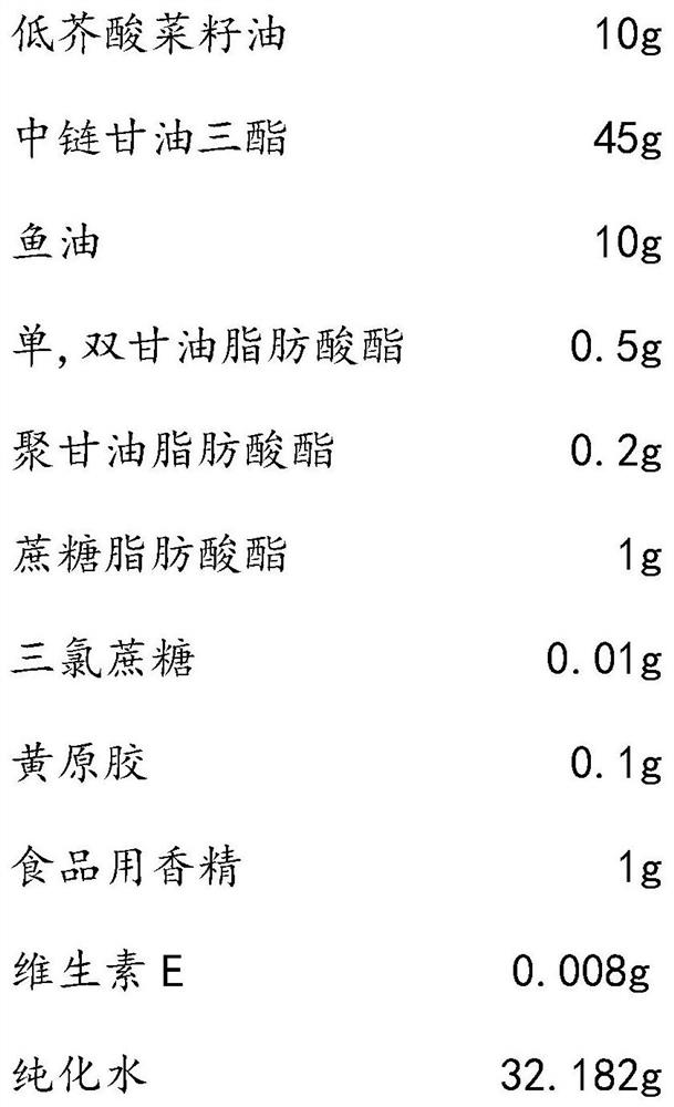 High-energy-density fat emulsion as well as preparation method and application thereof