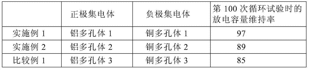 Lithium secondary battery