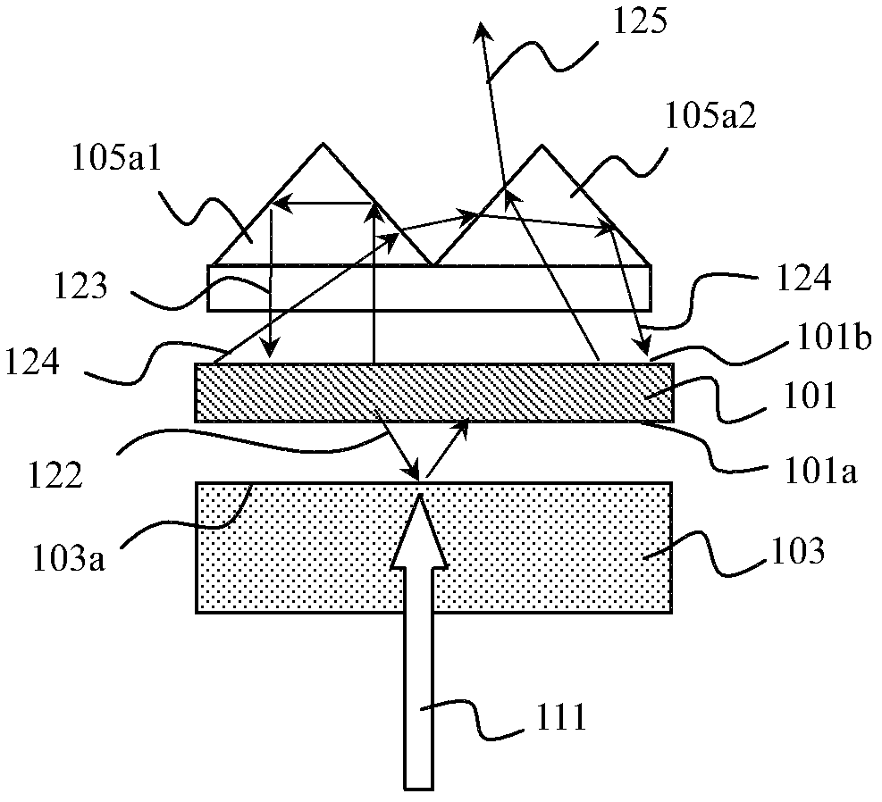 Wavelength conversion apparatus and luminous apparatus