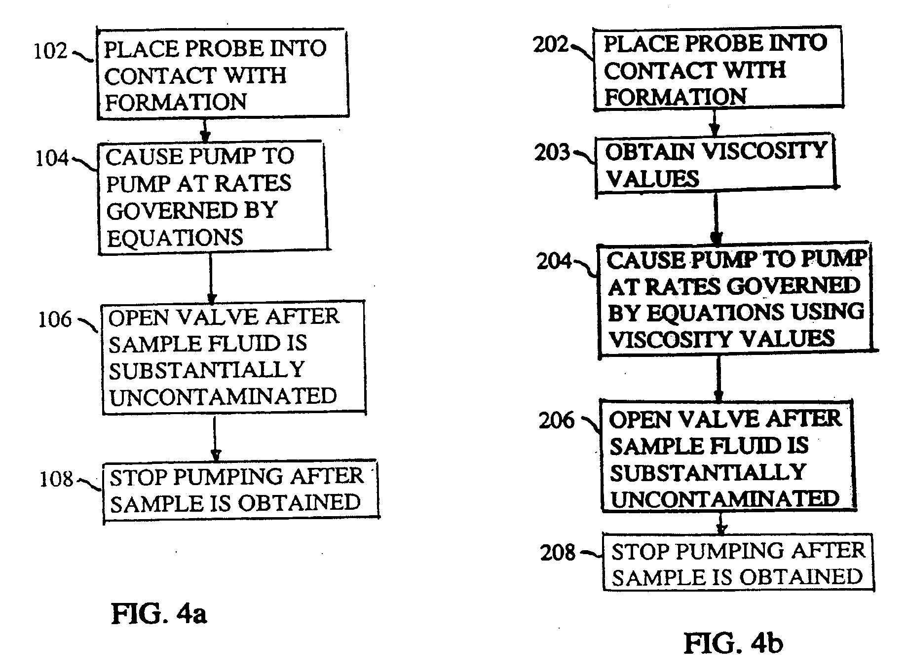 Single probe downhole sampling apparatus and method