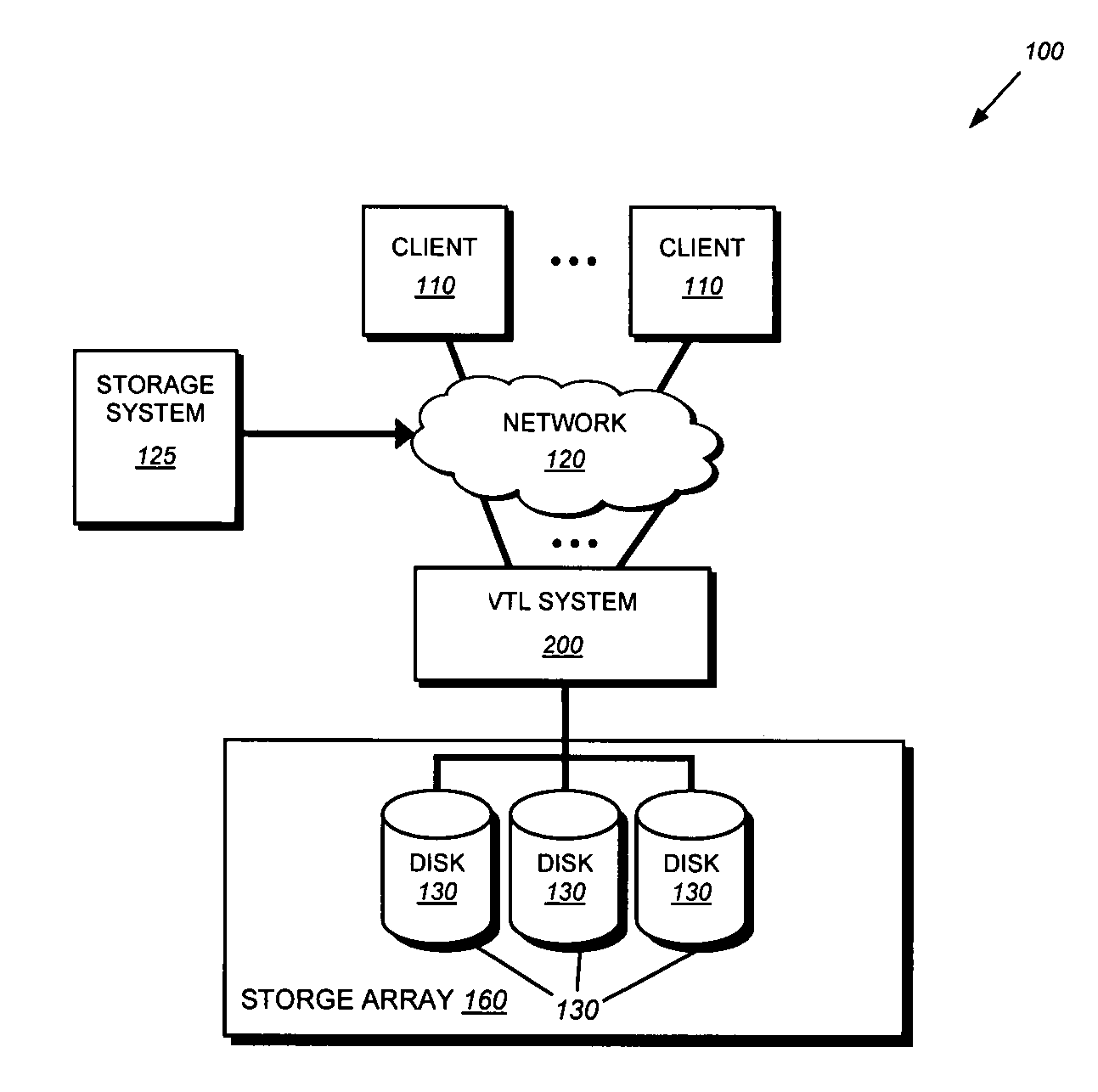 System and method for sampling based elimination of duplicate data