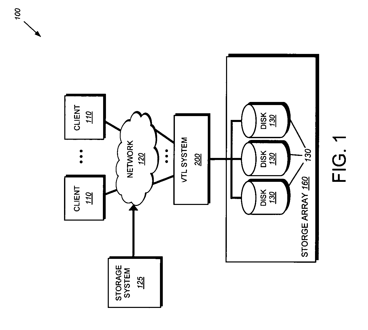 System and method for sampling based elimination of duplicate data