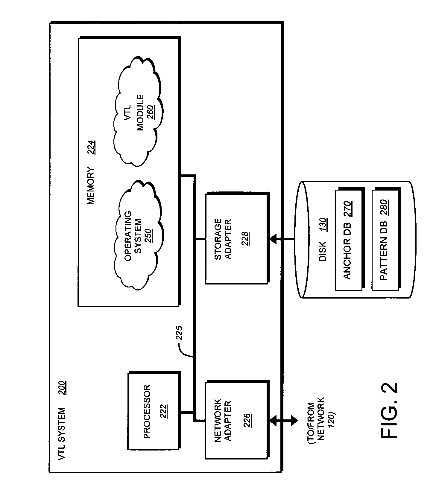 System and method for sampling based elimination of duplicate data