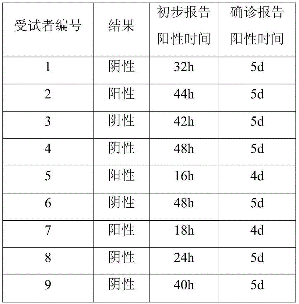 Pneumonia mycoplasma medium