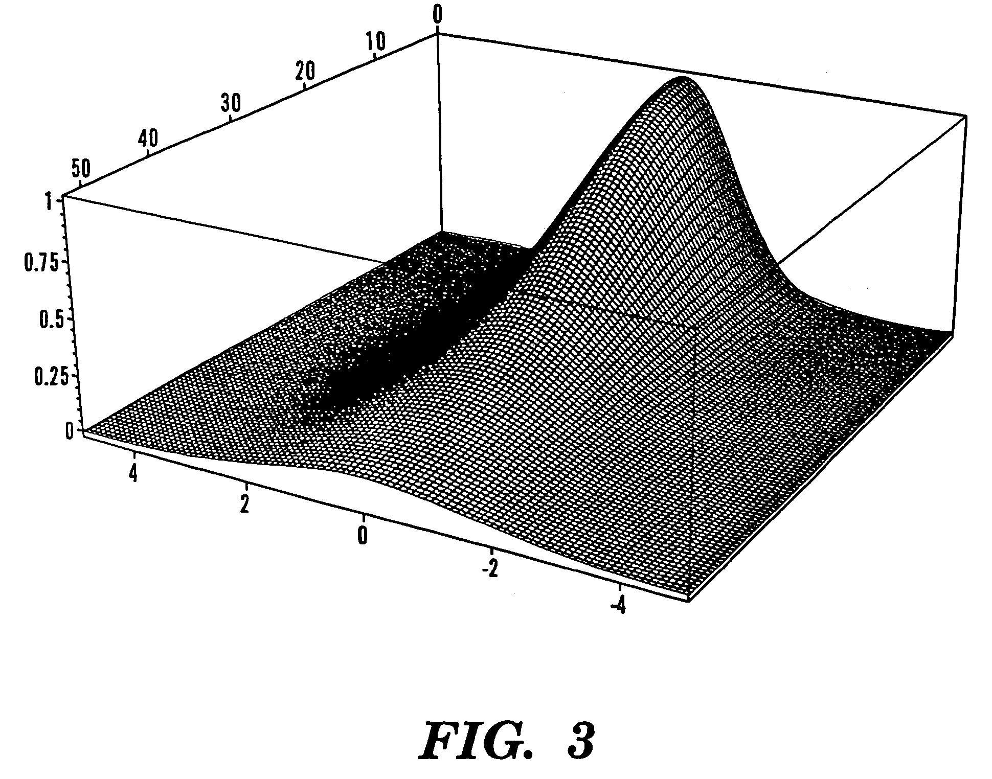 Optical fiber delivery and collection method for biological applications such as multiphoton microscopy, spectroscopy, and endoscopy