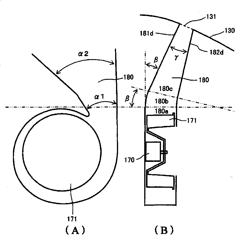 Air purifier