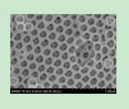 Method for preparing controllable ordered porous tin dioxide nano structures