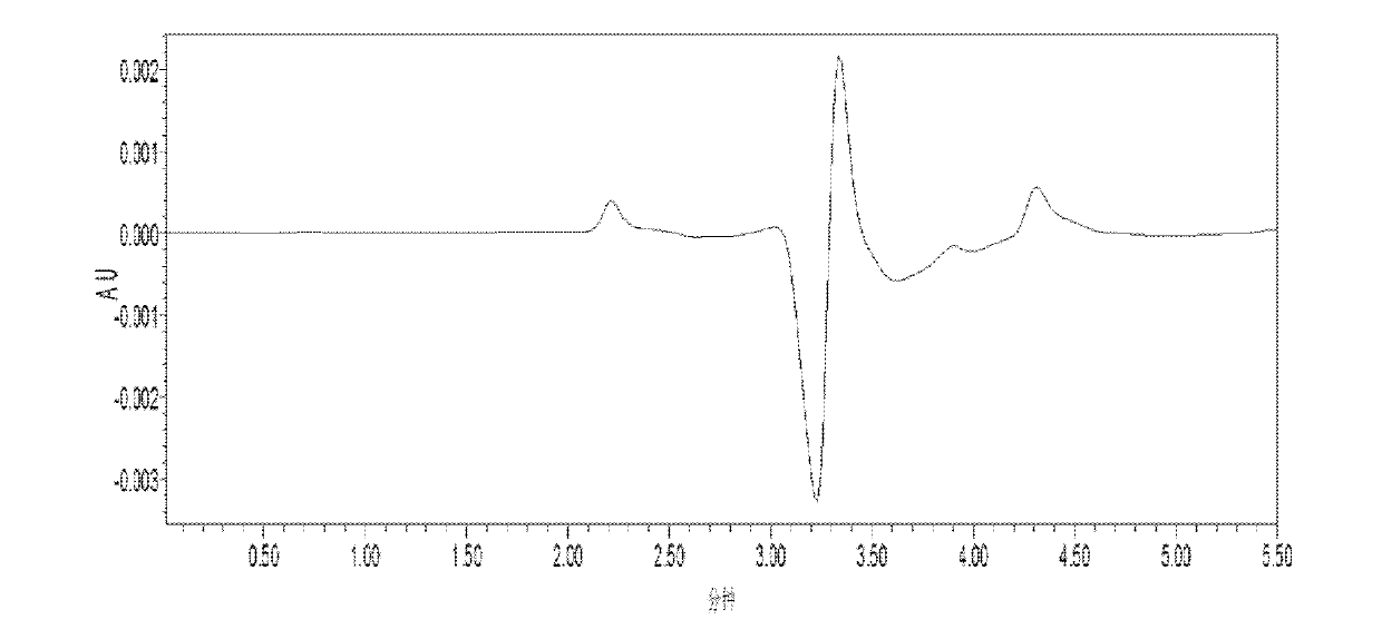 Orally taken colon-targeted preparation for treatment of inflammatory bowel diseases and preparation method thereof