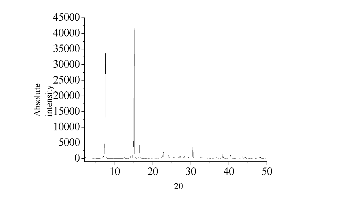 Orally taken colon-targeted preparation for treatment of inflammatory bowel diseases and preparation method thereof