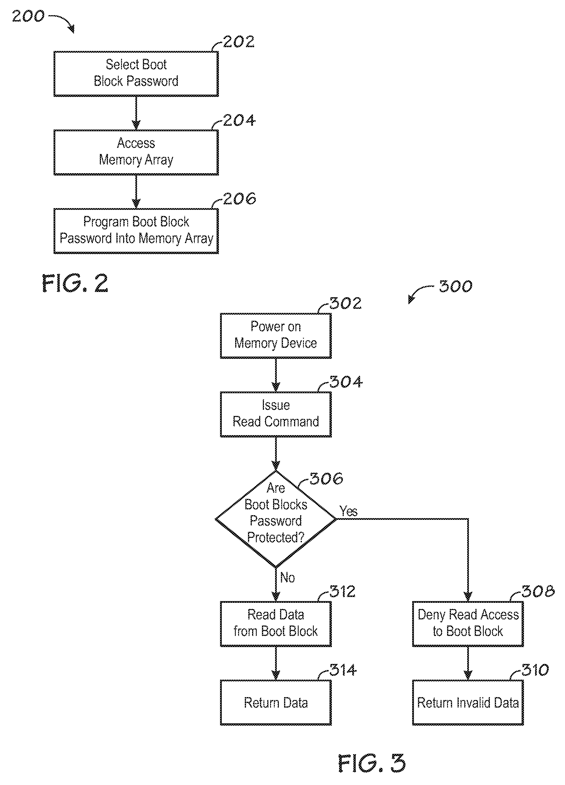 Boot block features in synchronous serial interface NAND