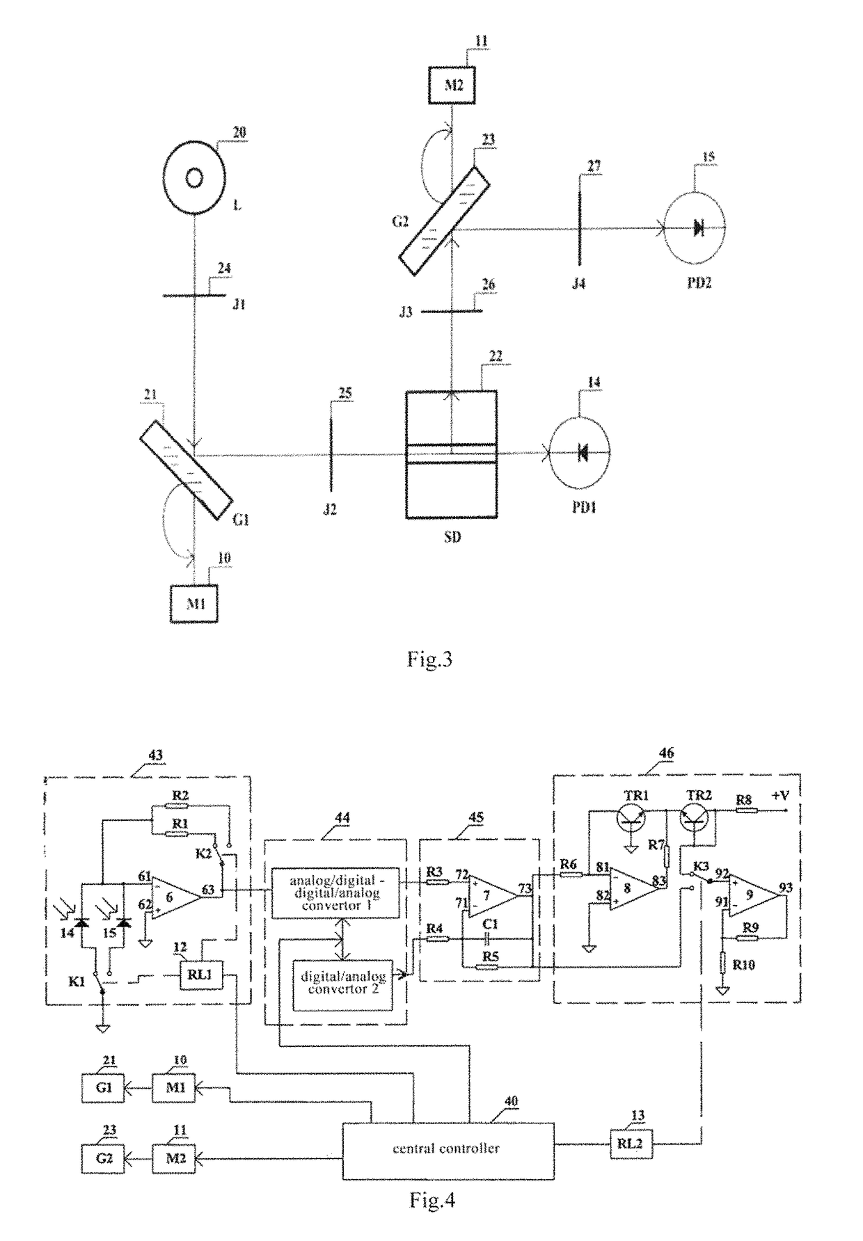 Both ultraviolet-visible and double monochromatic fluorescence dual detector for high performance liquid chromatography